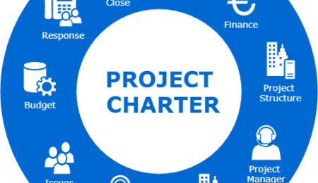 Project Charter