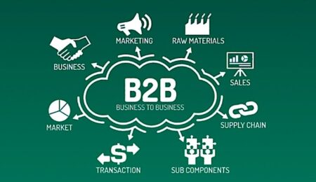 B2B Business