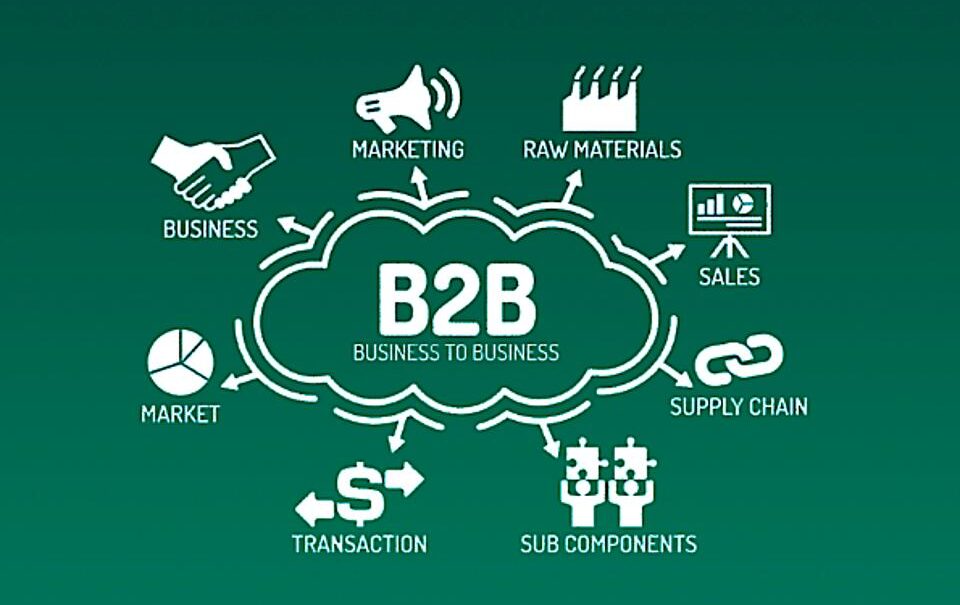 B2B Business