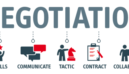 Negotiation
