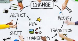 Business adaptation 