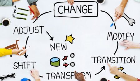 Business adaptation