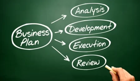 Business Plan