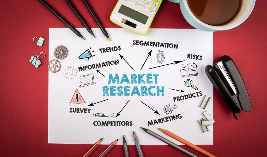 Market Research