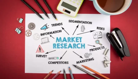 Market Research