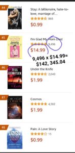 Amazon KDP 
